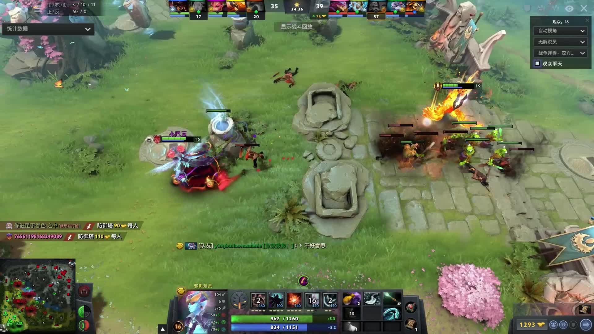 人士的关注 人士的关注