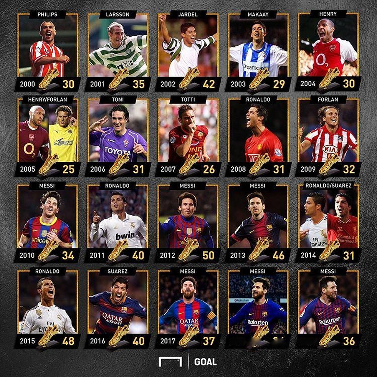 叙事一体化 叙事一体化