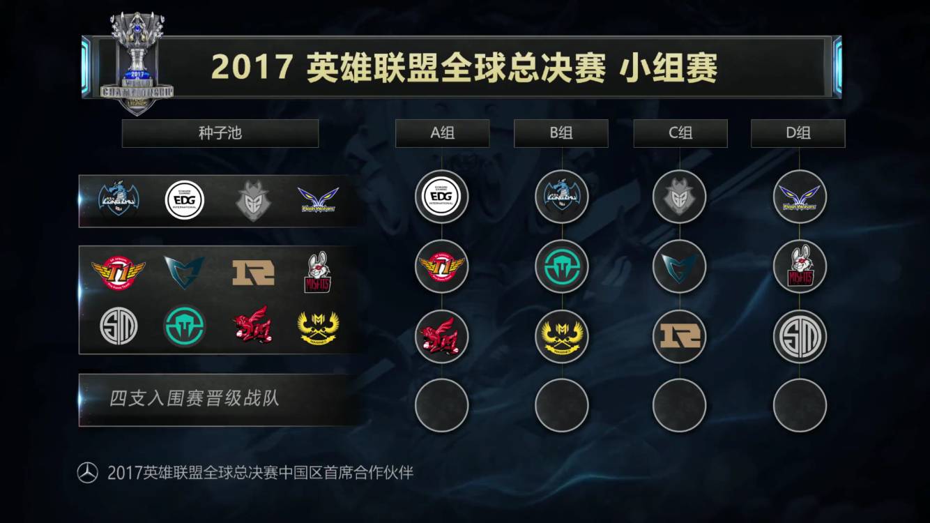 的真正价值 的真正价值